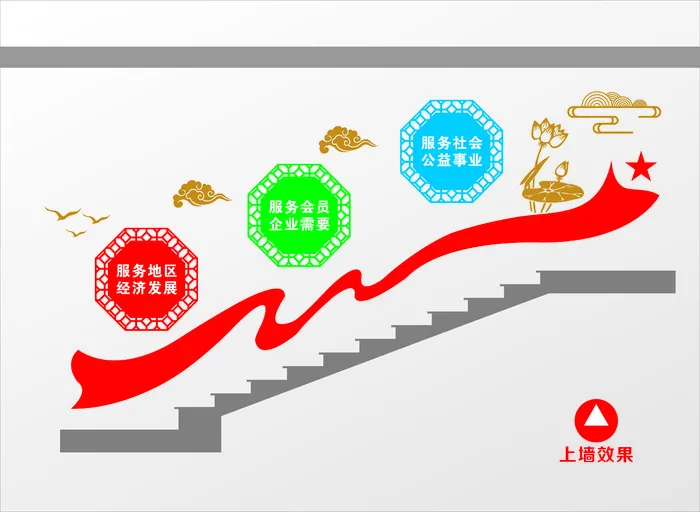 商会楼梯造型墙