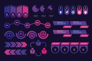 可视化数据信息统计图表仪表盘曲线柱状图饼图图形AI矢量设计素材