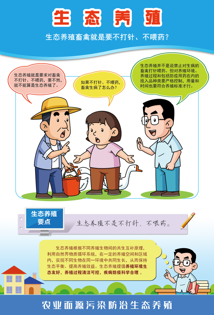 农业面源污染防治生态养殖海报