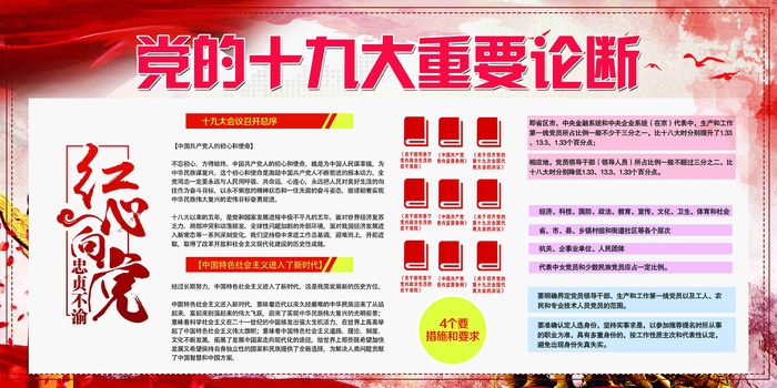 党建十九大重要论断展板设计2psd模版下载