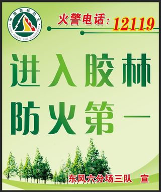 森林防火宣传海报