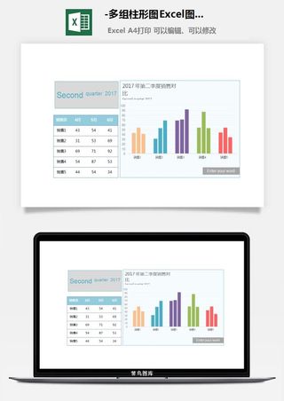 17-多组柱形图Excel图表