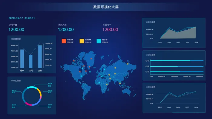 数据可视化psd模版psd模版下载psd模版下载