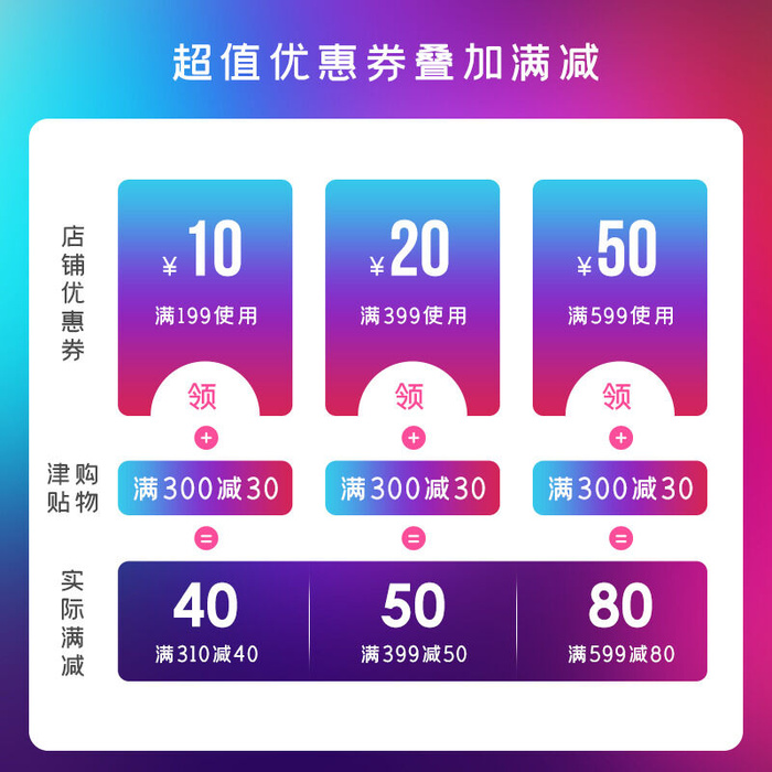 淘宝天猫京东年货节优惠券主图边框主图优惠券电商素材psd模版下载