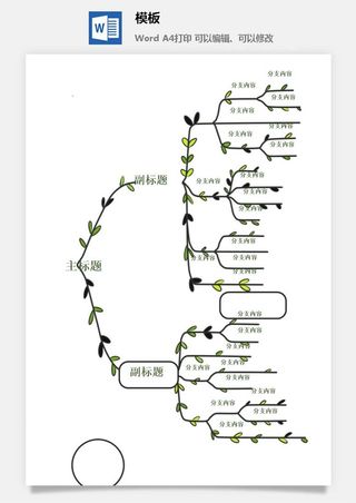 鱼骨大脑树状思维导图ppt模板工作学习项目培训流程逻辑word格式