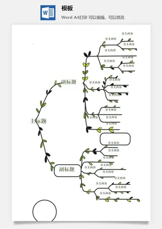 鱼骨大脑树状思维导图ppt模板工作学习项目培训流程逻辑word格式