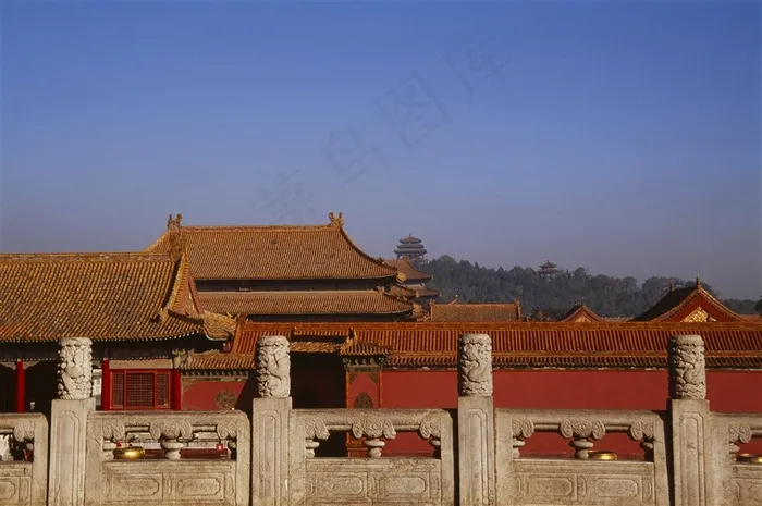 中国故宫北京风光素材