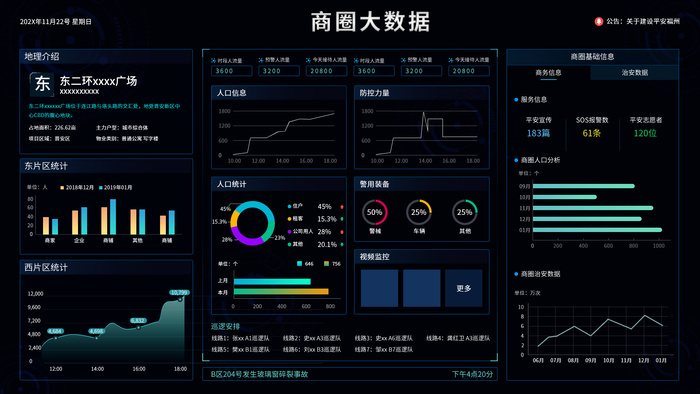 数据可视化psd模版下载psd模版下载