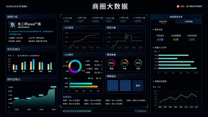 数据可视化psd模版下载psd模版下载