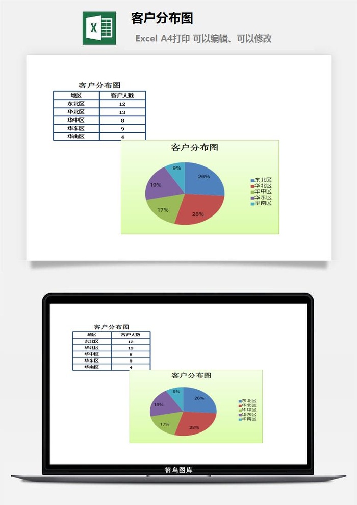 客户分布图excel模板