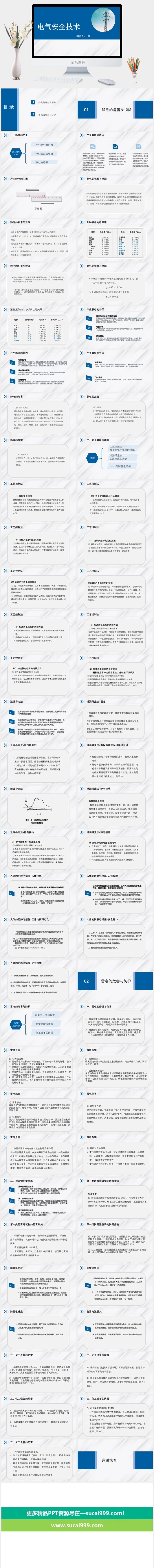 电器安全知识培训演讲PPT模板
