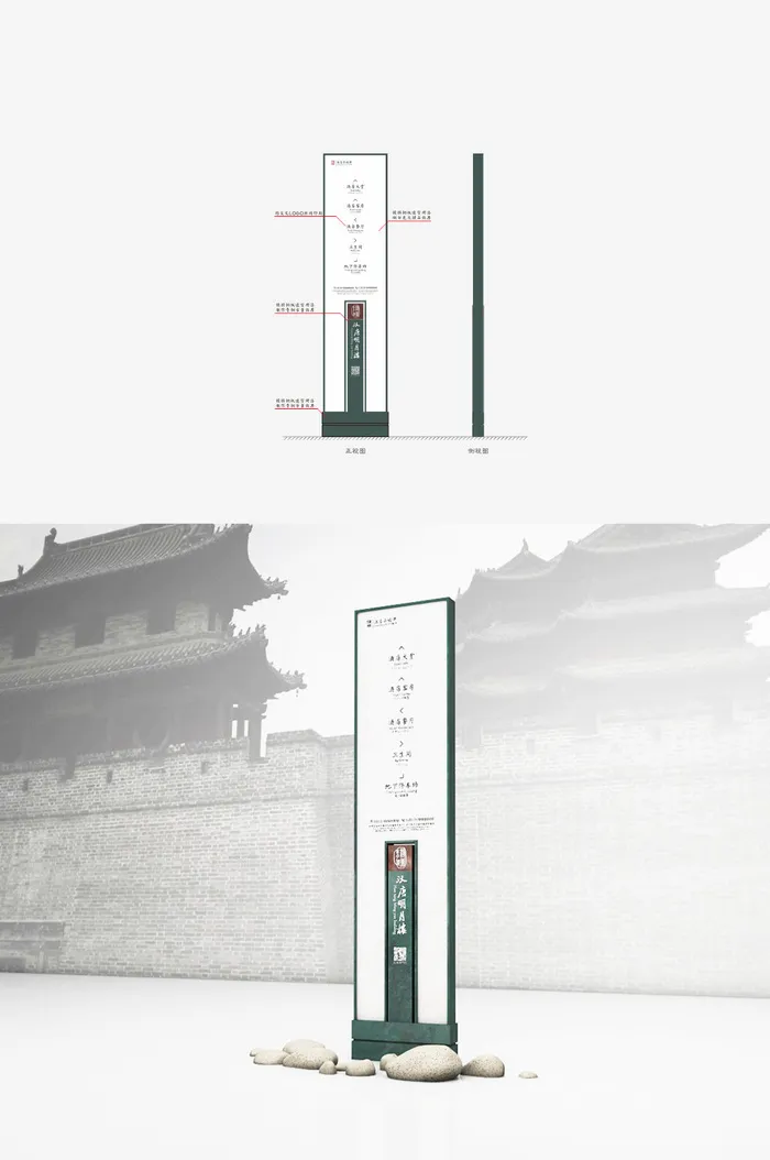 唐风方向立牌中国风指引牌导视牌cdr矢量模版下载