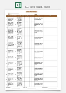 公司员工部门绩效考核表试用期KPI月度统计管理excel表格模板素材