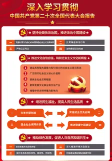 一图读懂二十大报告5