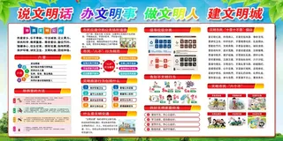 创建文明城市宣传展板