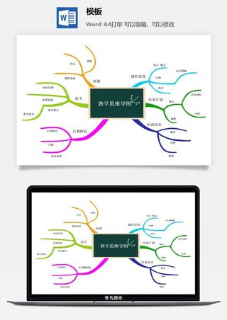 鱼骨大脑树状思维导图ppt模板工作学习项目培训流程逻辑word格式
