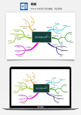 鱼骨大脑树状思维导图ppt模板工作学习项目培训流程逻辑word格式