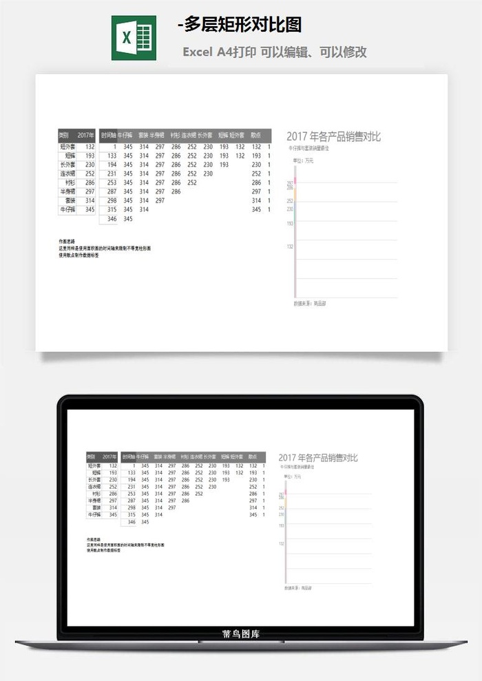 多层矩形对比图可视化图表