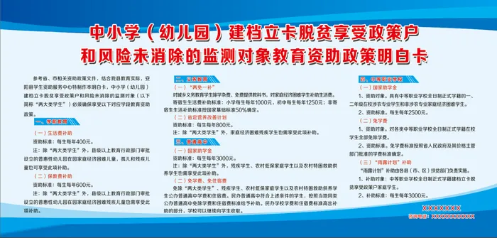 资助政策明白卡psd模版下载
