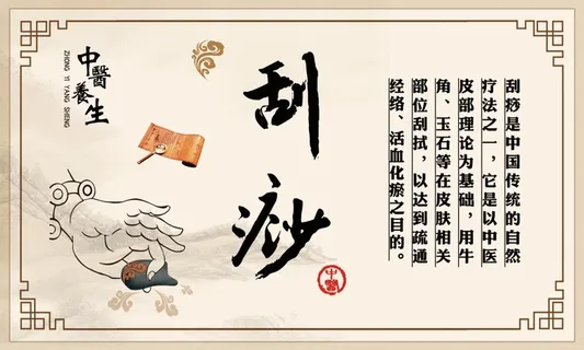 刮痧展板 中医养生