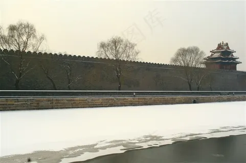 故宫明清建筑北京风景 故宫明清建筑北京风景