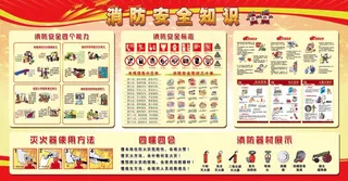 消防安全知识1