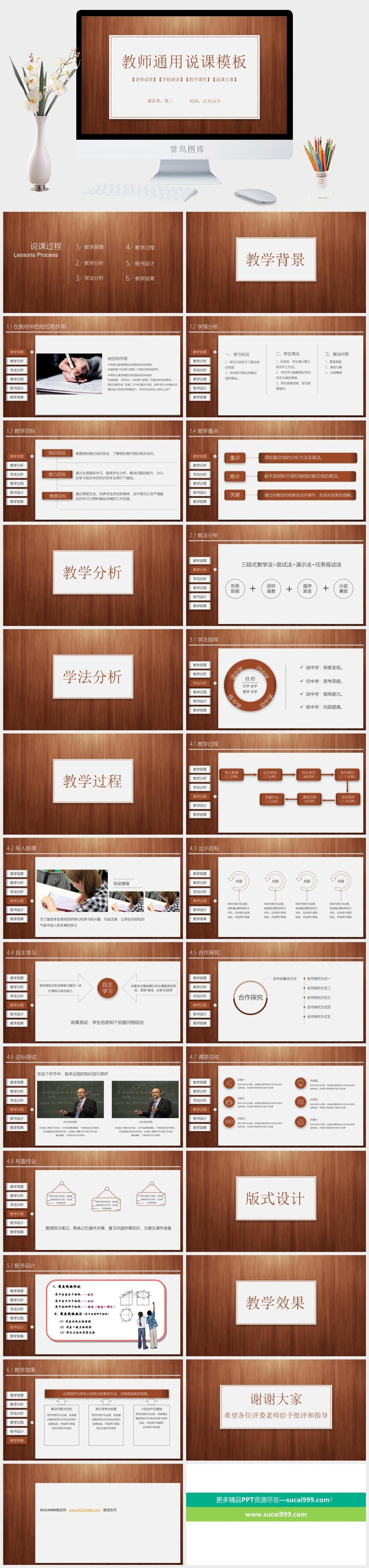 教师说课演讲教学课件通用ppt模板