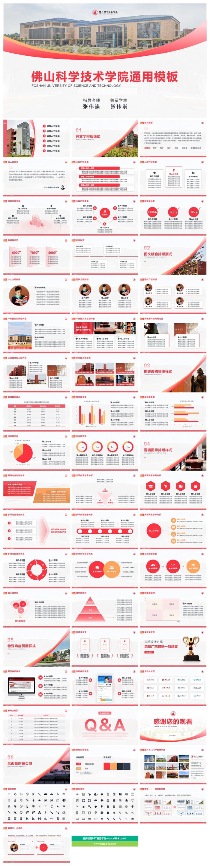 佛山科学技术学院-张伟崇-通用PPT模板