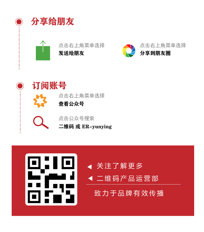 公众号订阅号二维码尾板ai矢量模版下载