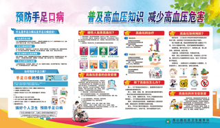 手足口病 高血压