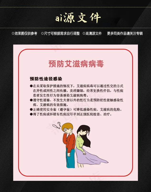 世界艾滋病日ai矢量模版下载