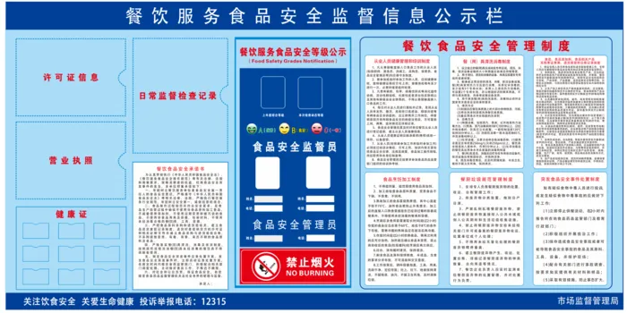 餐饮服务食品安全公示栏cdr矢量模版下载