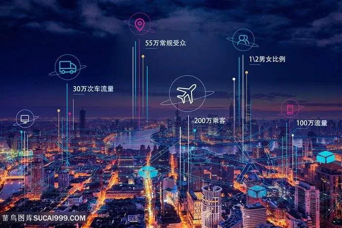 城市上方的三维地点