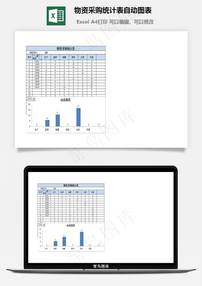 物资采购统计表自动图表