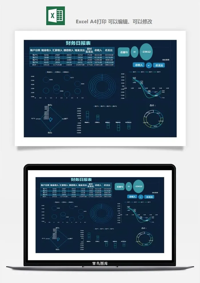 财务日报表指标收支出营收分析表excel表格模板素材
