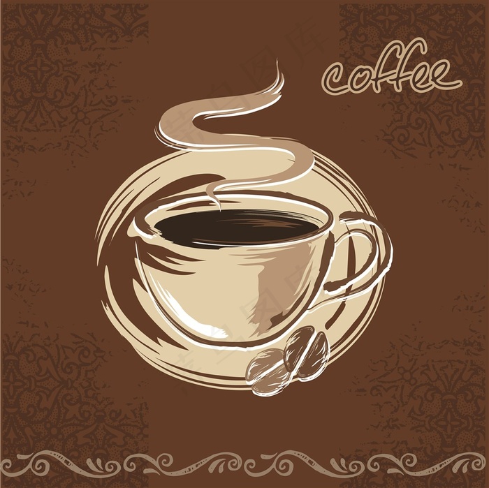 咖啡精美装饰画
