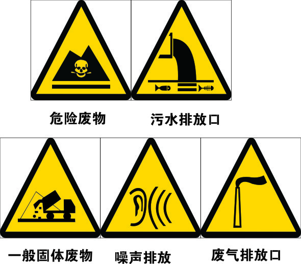 标识 危险废物 固体废物 噪声排放 废气 污水