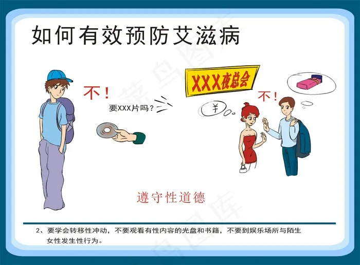 预防艾滋病挂图cdr矢量模版下载