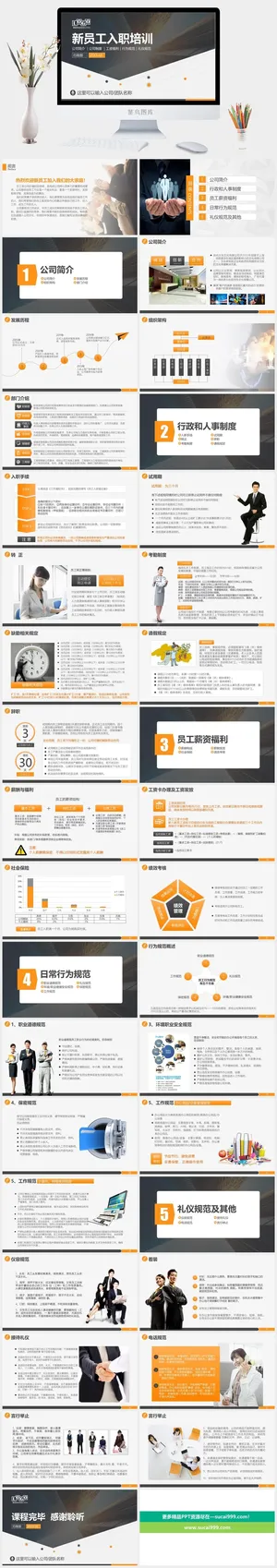 员工培训PPT模板预览图