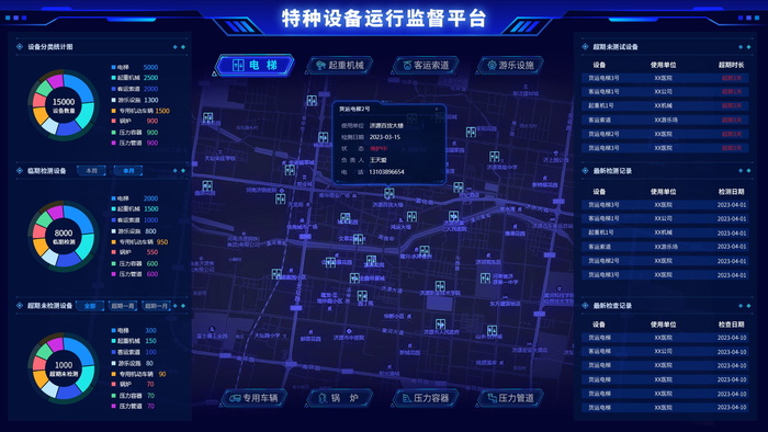 可视化大屏psd模版下载