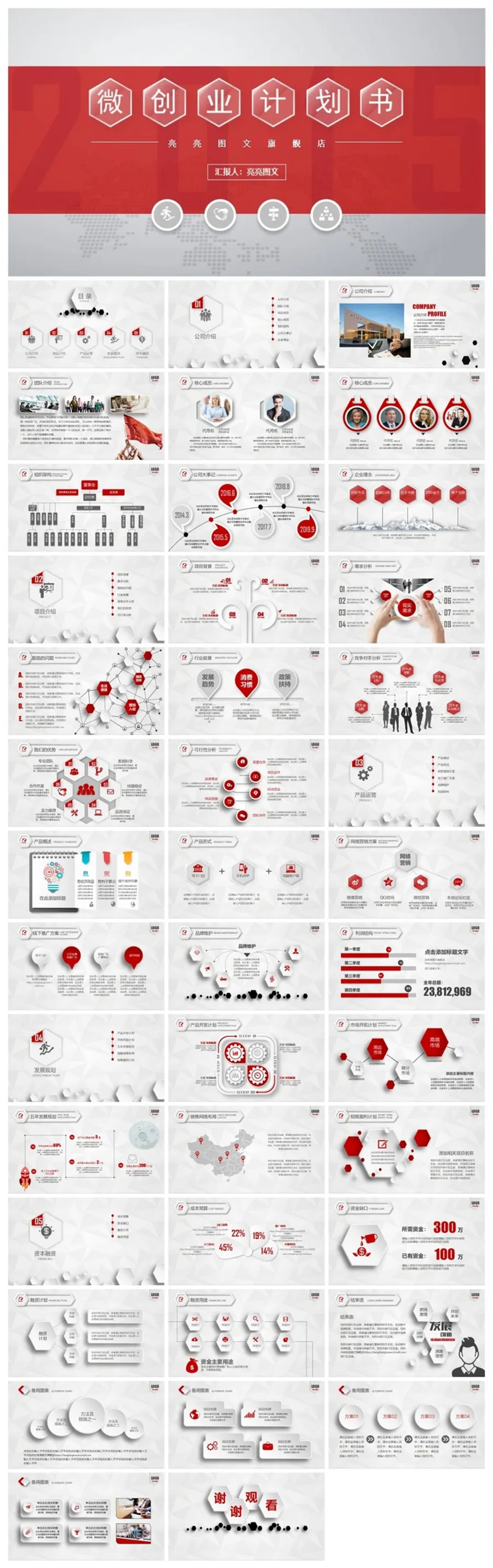 微创业计划书ppt模板