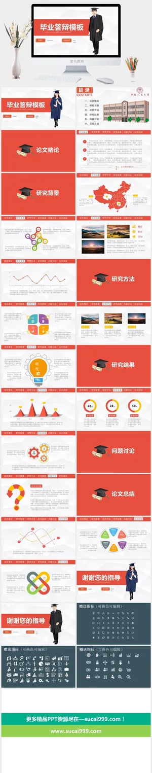 毕业答辨模板PPT