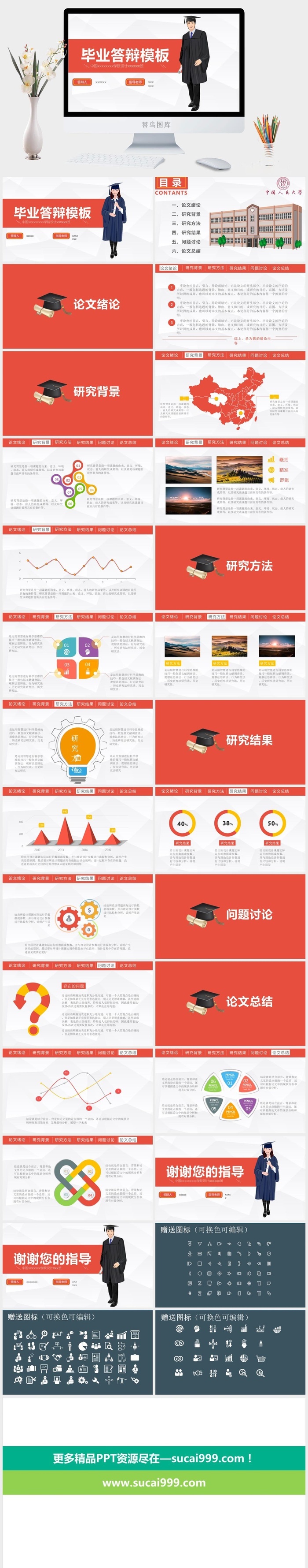 毕业答辨模板PPT