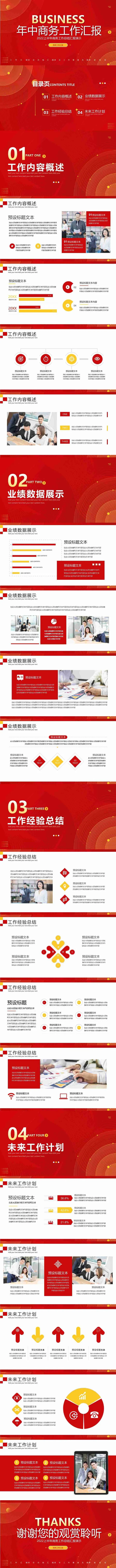 2022上半年年中工作总结会议PPT