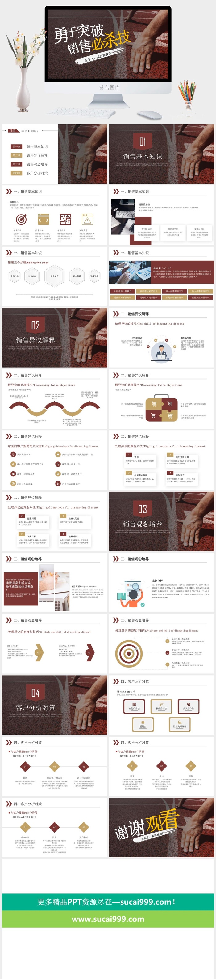 员工培训PPT模板