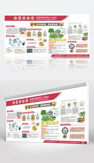 健康进万家系列宣传栏