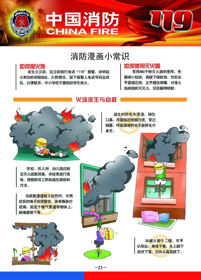 消防漫画小常识