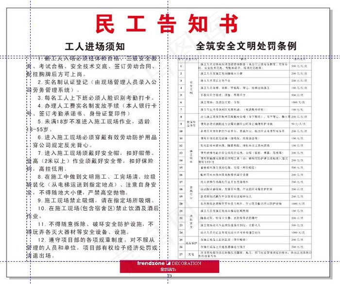 民工告知书  工人进场须知  全筑   安全文明处罚条例cdr矢量模版下载