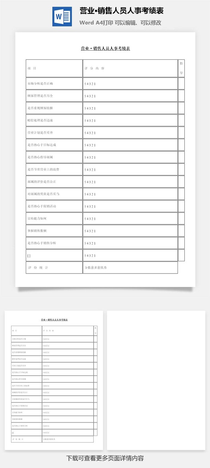 营业·销售人员人事考绩表word模板