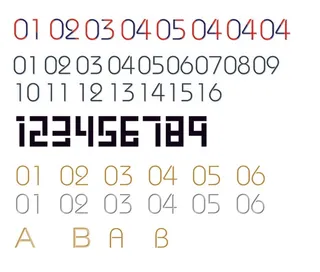 数字组合 样式 字体样式